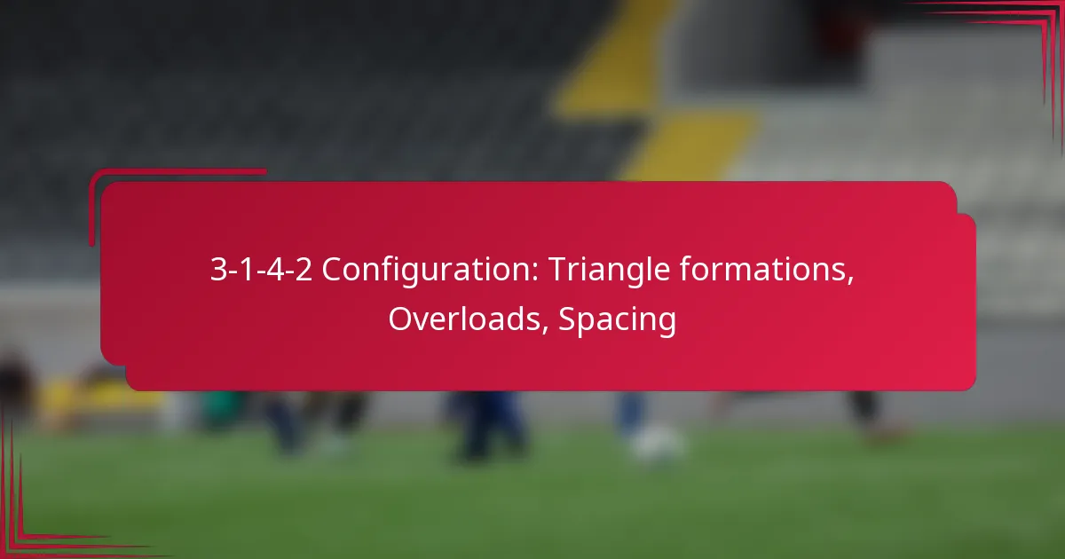 You are currently viewing 3-1-4-2 Configuration: Triangle formations, Overloads, Spacing