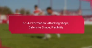 Read more about the article 3-1-4-2 Formation: Attacking Shape, Defensive Shape, Flexibility