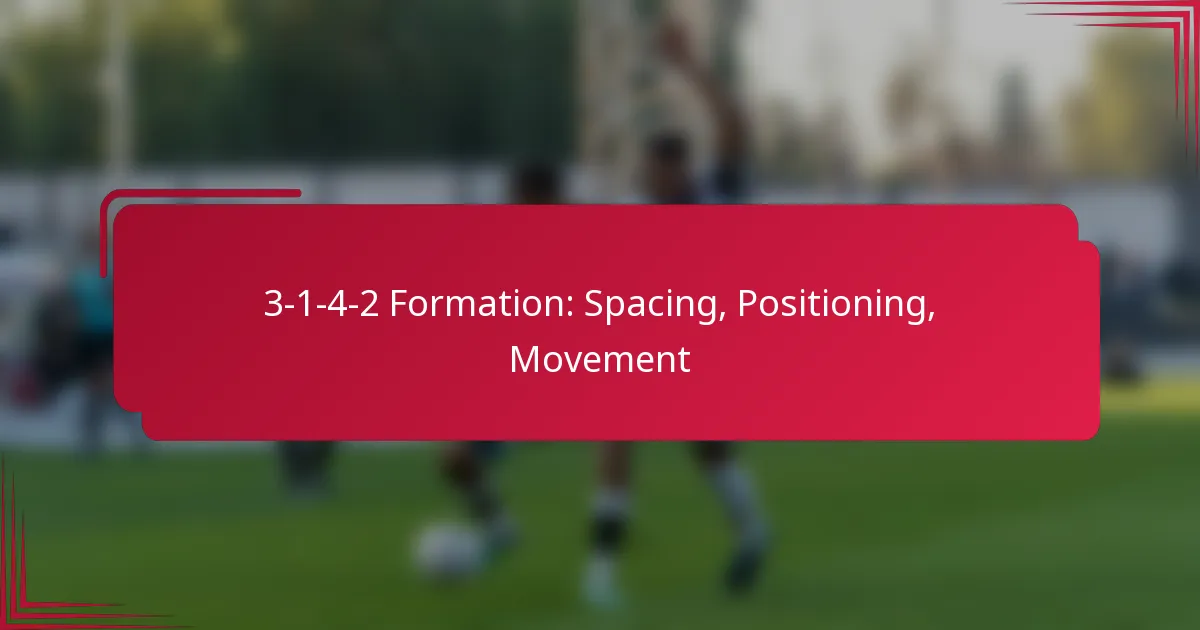 Read more about the article 3-1-4-2 Formation: Spacing, Positioning, Movement