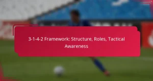 Read more about the article 3-1-4-2 Framework: Structure, Roles, Tactical Awareness