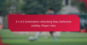 Read more about the article 3-1-4-2 Orientation: Attacking flow, Defensive solidity, Player roles