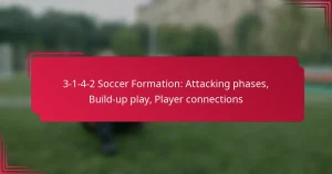 Read more about the article 3-1-4-2 Soccer Formation: Attacking phases, Build-up play, Player connections