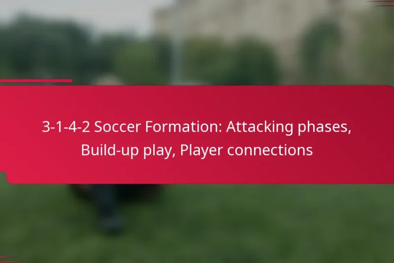 3-1-4-2 Soccer Formation: Attacking phases, Build-up play, Player connections