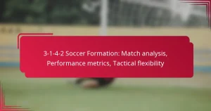 Read more about the article 3-1-4-2 Soccer Formation: Match analysis, Performance metrics, Tactical flexibility