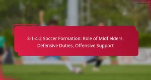 Read more about the article 3-1-4-2 Soccer Formation: Role of Midfielders, Defensive Duties, Offensive Support