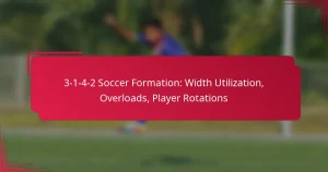 Read more about the article 3-1-4-2 Soccer Formation: Width Utilization, Overloads, Player Rotations