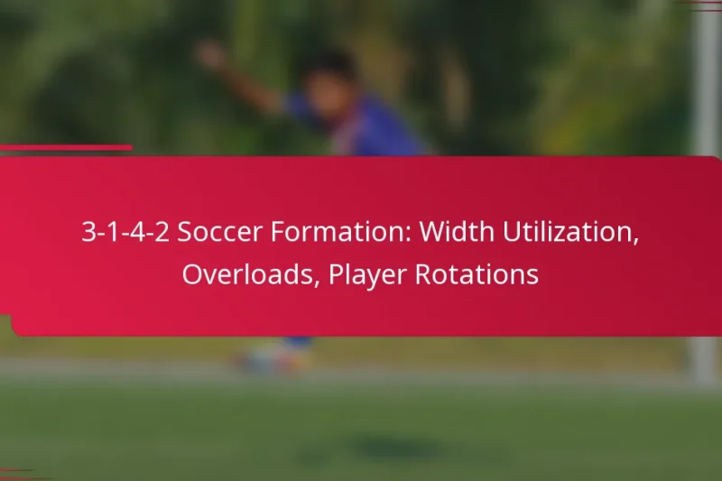 3-1-4-2 Soccer Formation: Width Utilization, Overloads, Player Rotations