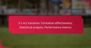 Read more about the article 3-1-4-2 Variation: Formation effectiveness, Statistical analysis, Performance metrics