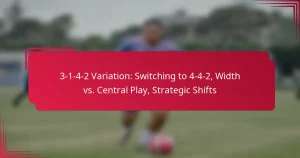 Read more about the article 3-1-4-2 Variation: Switching to 4-4-2, Width vs. Central Play, Strategic Shifts
