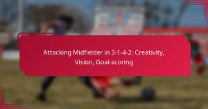 Read more about the article Attacking Midfielder in 3-1-4-2: Creativity, Vision, Goal-scoring