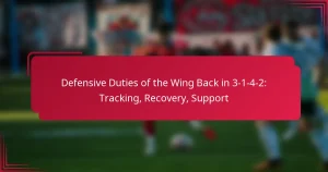Read more about the article Defensive Duties of the Wing Back in 3-1-4-2: Tracking, Recovery, Support