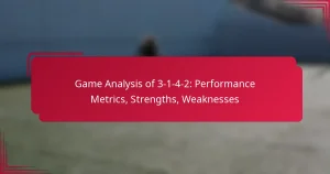 Read more about the article Game Analysis of 3-1-4-2: Performance Metrics, Strengths, Weaknesses