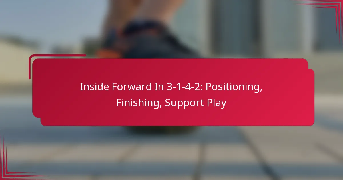 You are currently viewing Inside Forward In 3-1-4-2: Positioning, Finishing, Support Play