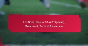 Read more about the article Positional Play in 3-1-4-2: Spacing, Movement, Tactical Awareness