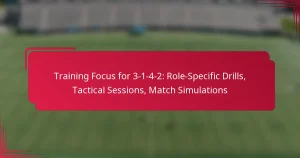 Read more about the article Training Focus for 3-1-4-2: Role-Specific Drills, Tactical Sessions, Match Simulations