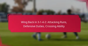 Read more about the article Wing Back in 3-1-4-2: Attacking Runs, Defensive Duties, Crossing Ability