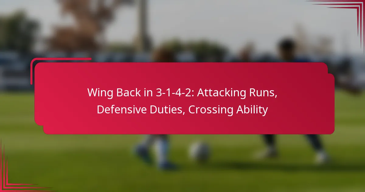 Read more about the article Wing Back in 3-1-4-2: Attacking Runs, Defensive Duties, Crossing Ability