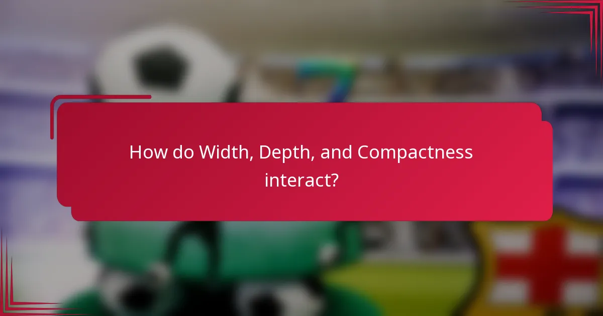 How do Width, Depth, and Compactness interact?